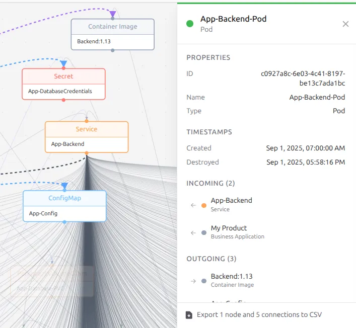 icon related to Planned feature: Business-contextual Kubernetes topology