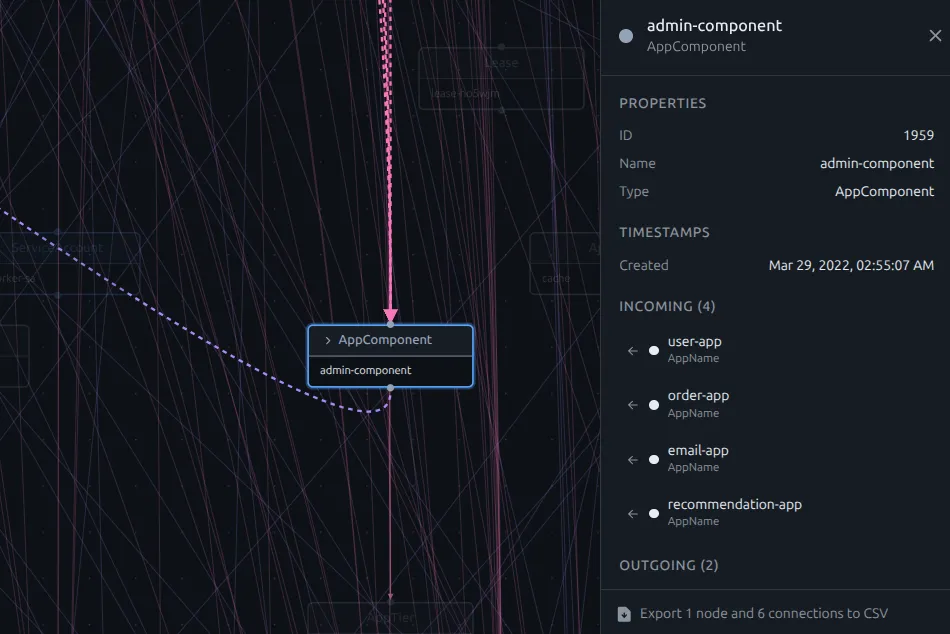 icon related to Planned feature: Business-contextual Kubernetes topology