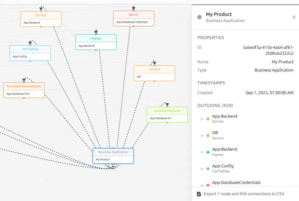 icon related to Incident analysis
