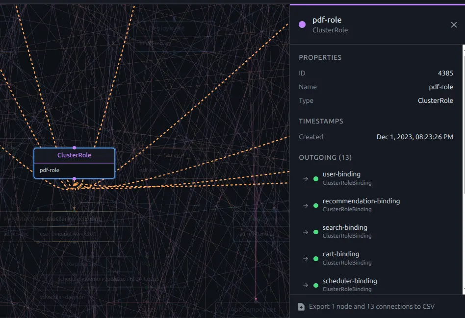 icon related to Incident analysis