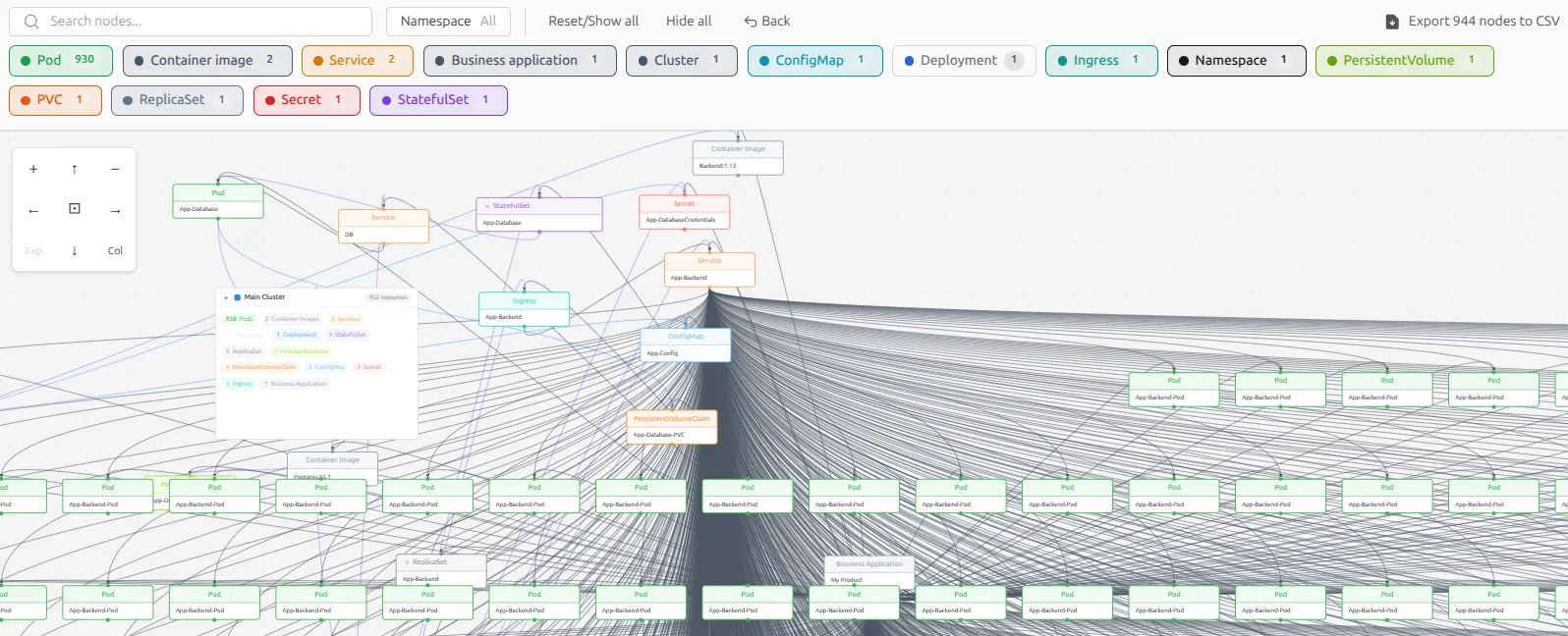 icon related to Explaining systems in plain terms
