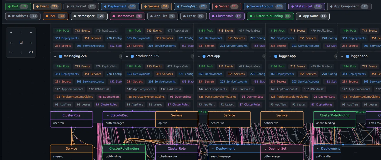 icon related to Explaining systems in plain terms