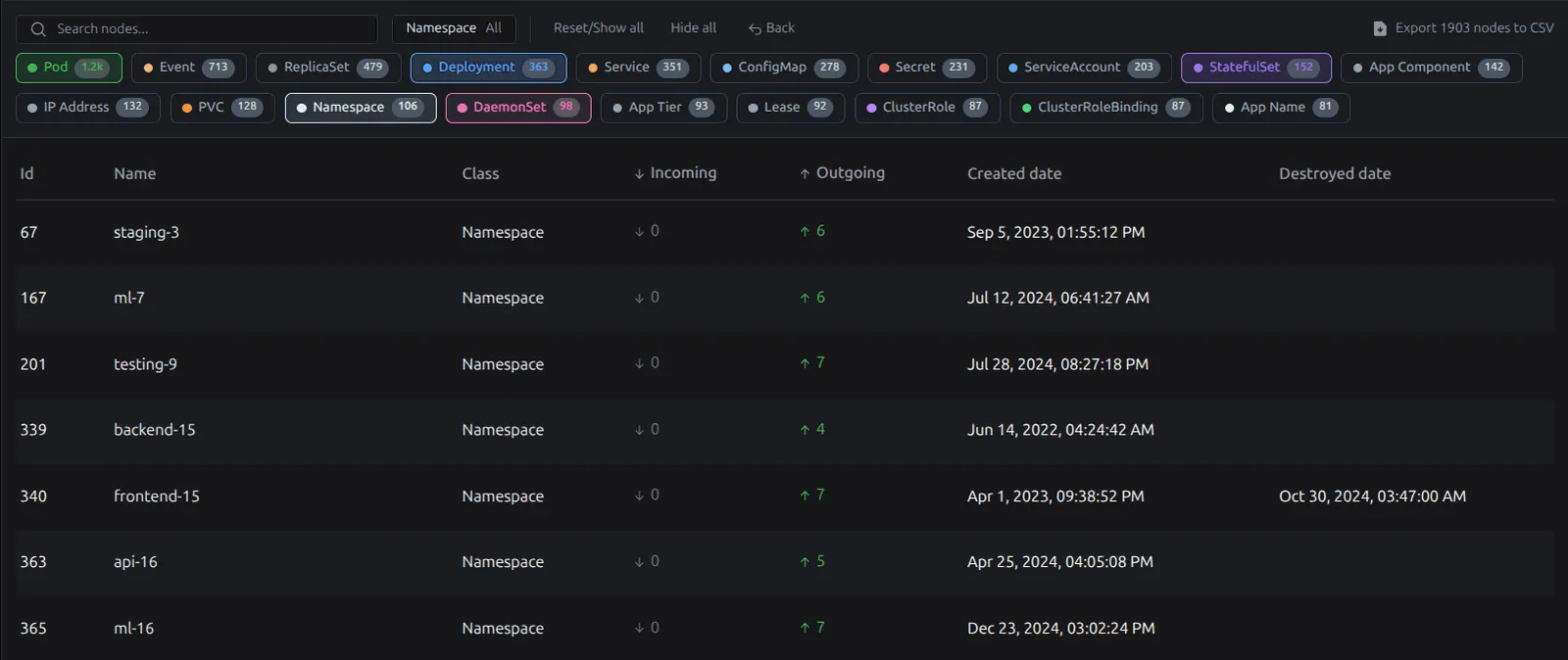 icon related to Asset cataloging