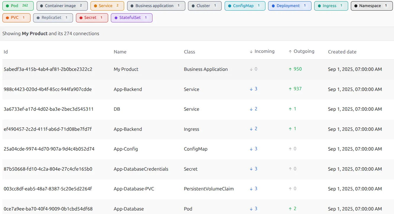 icon related to Asset cataloging