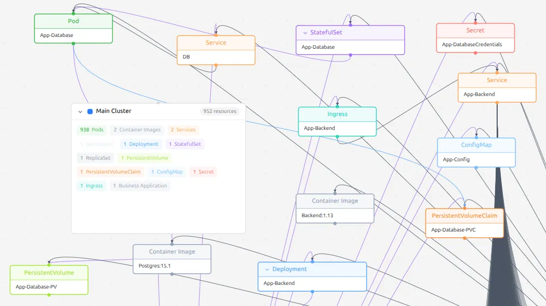 icon related to Application flow mapping